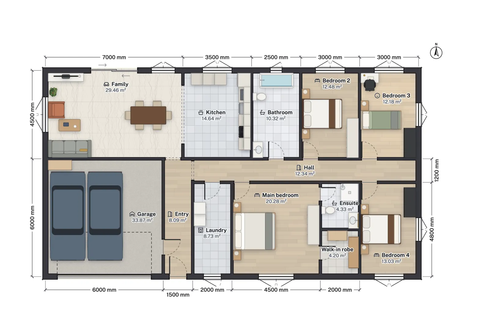 Floor plan of an Australian single-storey four-bedroom house: family room, kitchen, bathroom and two bedrooms along the north side, a long hall, and the garage, entry, laundry, main bedroom with ensuite and walk-in robe, and a fourth bedroom on the south side.