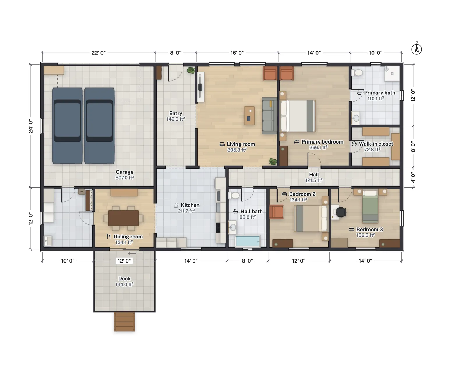 Floor plan of a single-storey ranch house with a 12 by 12 foot deck, labelled 144.0 square feet, attached to the dining room on the south side, with a short stair at its far edge